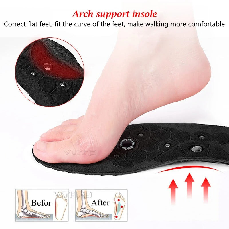 Orthopedic magnetic insoles