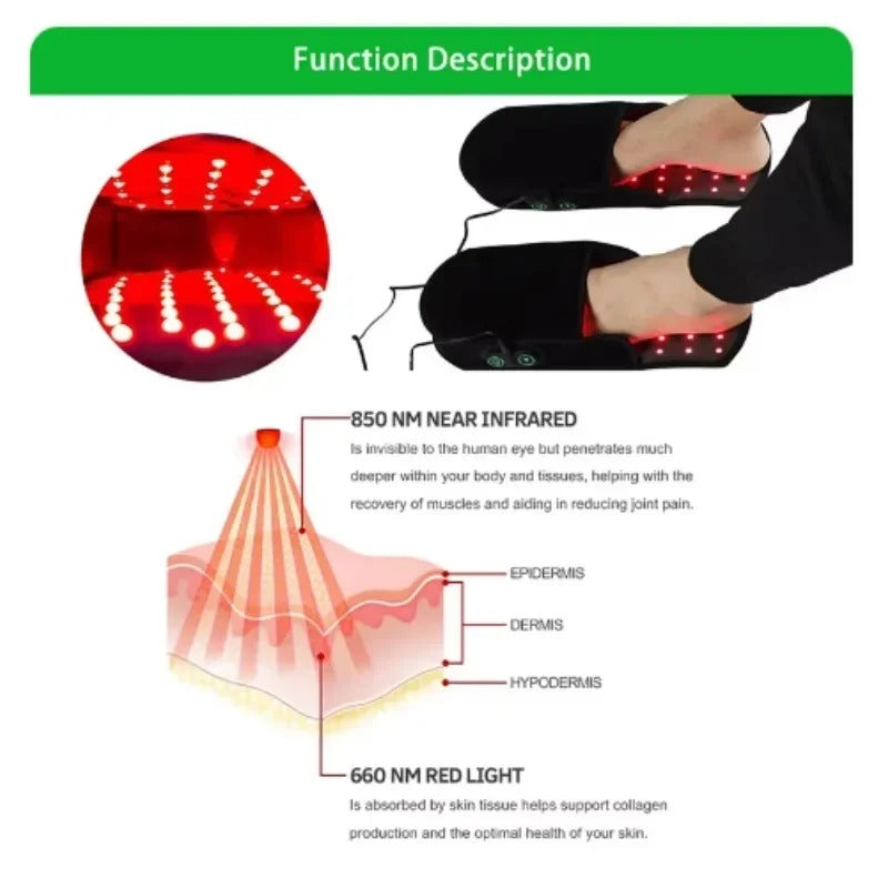 Red Light Therapy Shoes