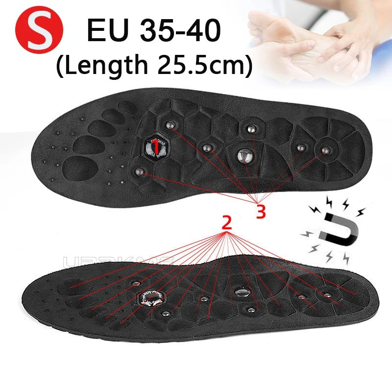 Orthopedic magnetic insoles